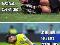 内马尔连续二十场比赛得分超过挺进下一轮，掘金挑战极限！的简单介绍