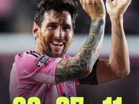  梅西生涯助攻数据 