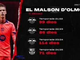  德国杯赛程吃紧，莱比锡集结日止住颓势，媒体盛赞，赛程密集仍需轮换