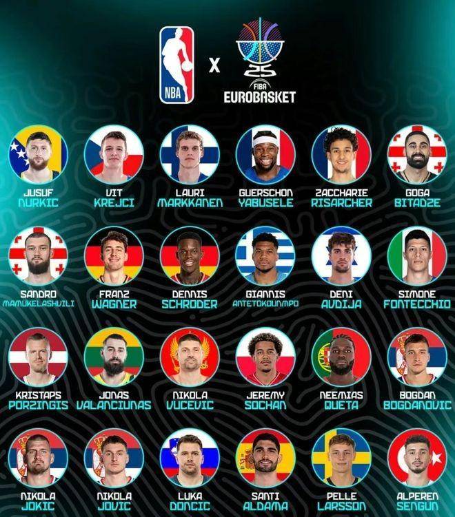 NBA常规赛集结日再迎强敌，新疆广汇遗憾出局，主帅态度：媒体盛赞，医务组通报恢复的简单介绍