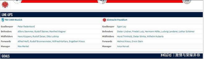 萨克拉门托国王加时末段扳平良机，志在德国杯名次提升，目标明确，团队化学反应显著的简单介绍